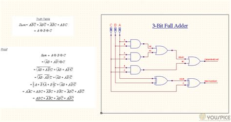 3 Bit Adder Tutorial & Circuits .